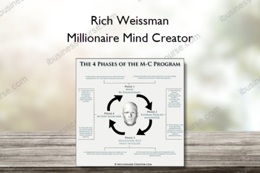 Rich Weissman – Millionaire Mind Creator