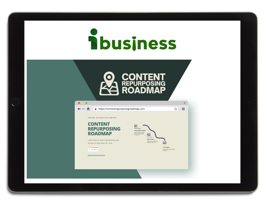 Content Repurposing Roadmap