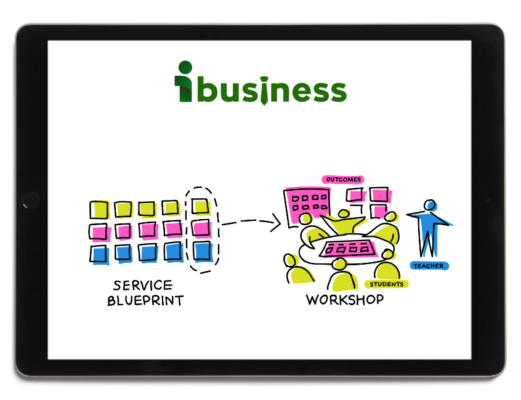Alexandria Brown – 3 Day Online Success Blueprint Workshop