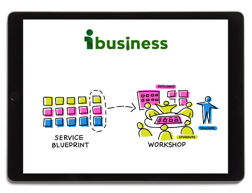 Alexandria Brown – 3 Day Online Success Blueprint Workshop