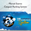Manuel Suarez – Catapult Ranking System