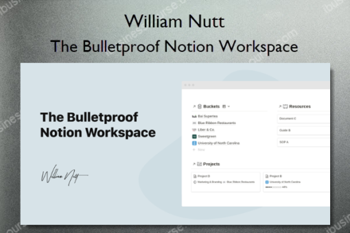The Bulletproof Notion Workspace %E2%80%93 William Nutt