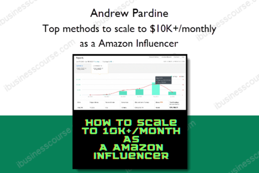 Top methods to scale to 10K monthly as a Amazon Influencer