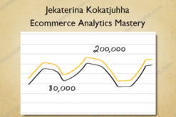 Ecommerce Analytics Mastery