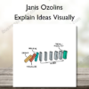 Explain Ideas Visually