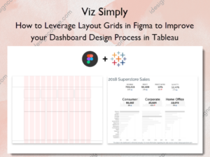 How to Leverage Layout Grids in Figma to Improve your Dashboard Design Process in Tableau