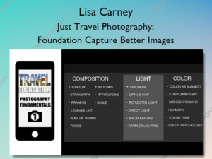 Just Travel Photography: Foundation Capture Better Images