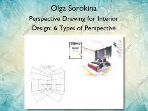 Perspective Drawing for Interior Design: 6 Types of Perspective